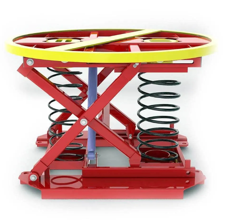 Piattaforma autolivellante a molle PALLETAPAL – MARCOLIFT
